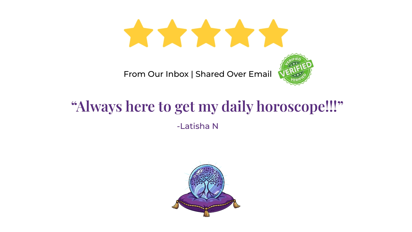 Review 3